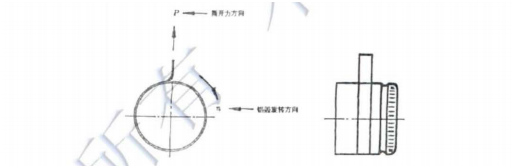 口服液瓶撕拉鋁蓋撕開(kāi)力測(cè)試裝置